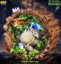 予約 EMO Studio TTR  with LED スタチュー DX24824W